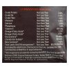 Wellness Pet Products Dog Food - Recipe - Case Of 6 - 4 Lb.